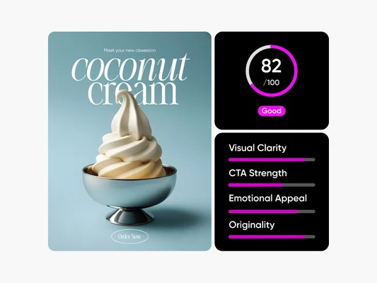 Creative scorer for ads