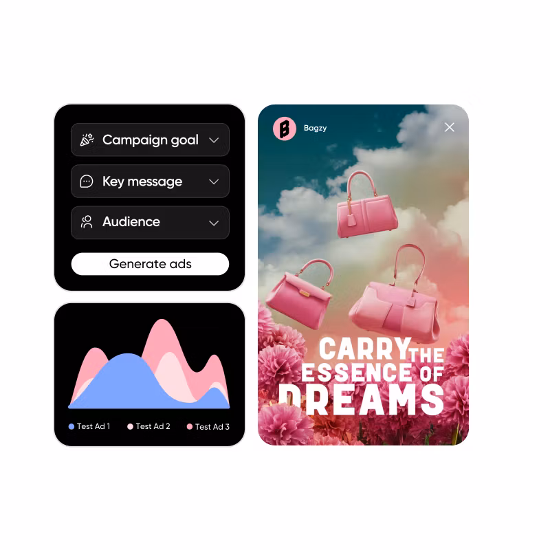 Marketing campaign dashboard showing creative assets and analytics