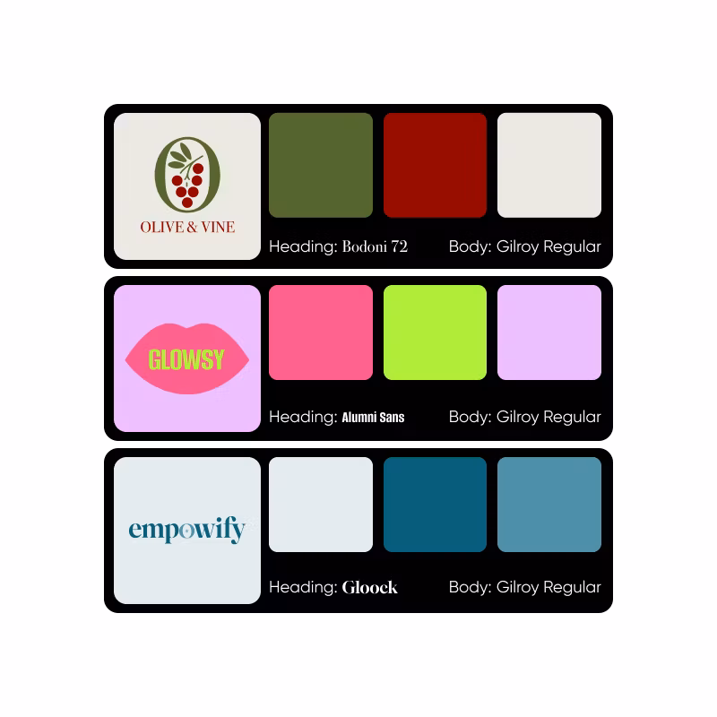 brand kit for any type of business industries