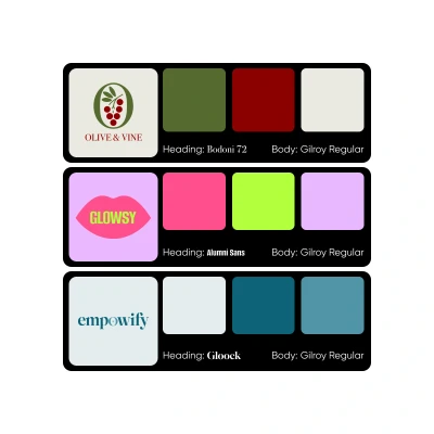 brand kit for any type of business industries