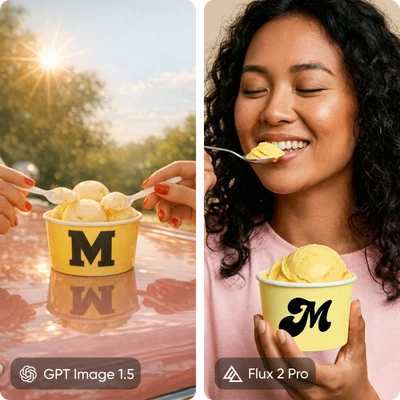 GPT Image 1.5 vs Flux 2 Pro speed and pricing