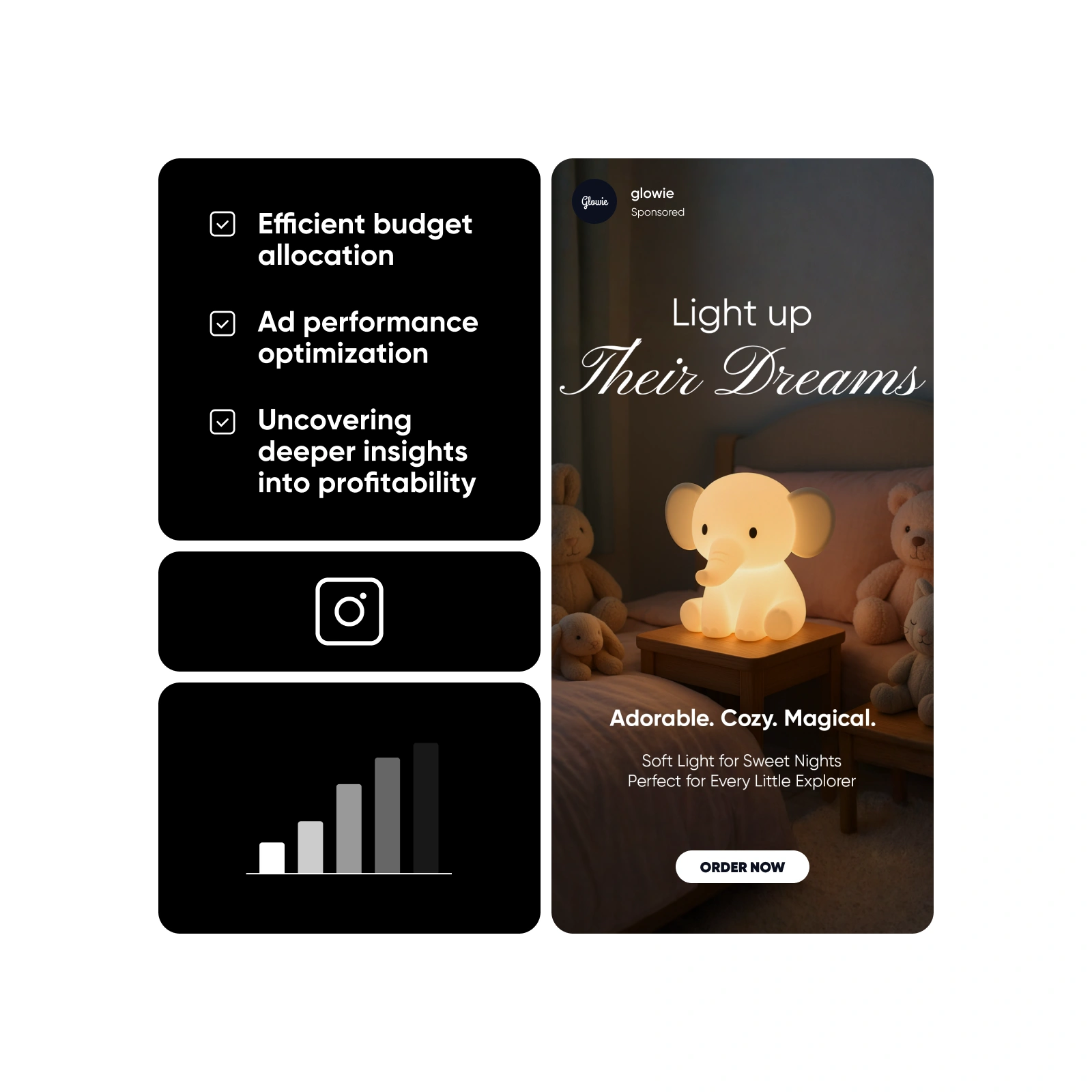 Roas calculation benefits