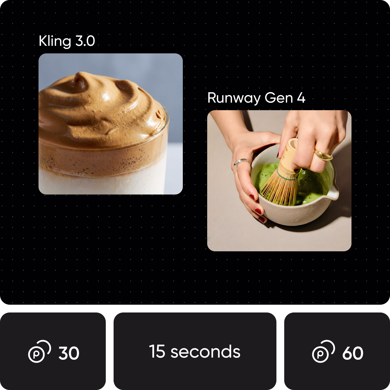 Pick the right AI video model for your workflow