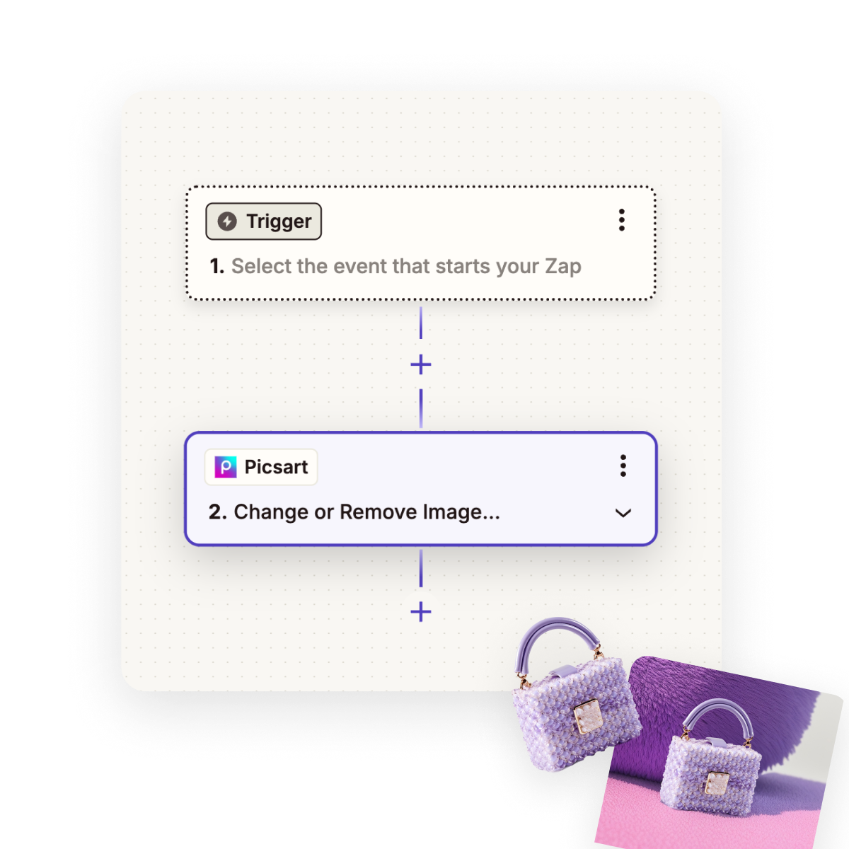 Team workflow with AI-generated campaign assets