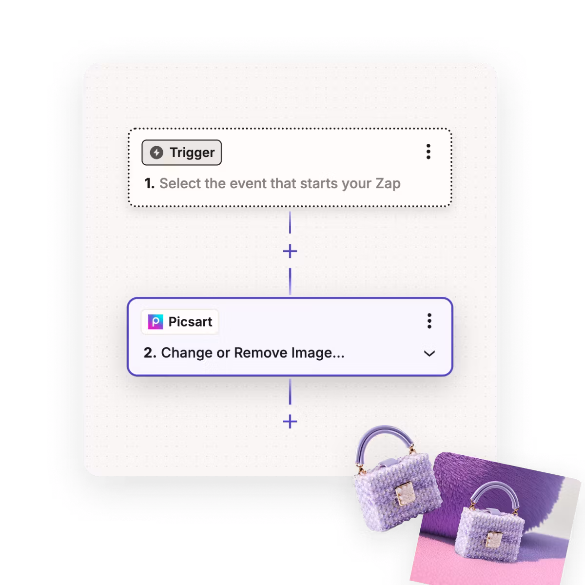 Team workflow with AI-generated campaign assets