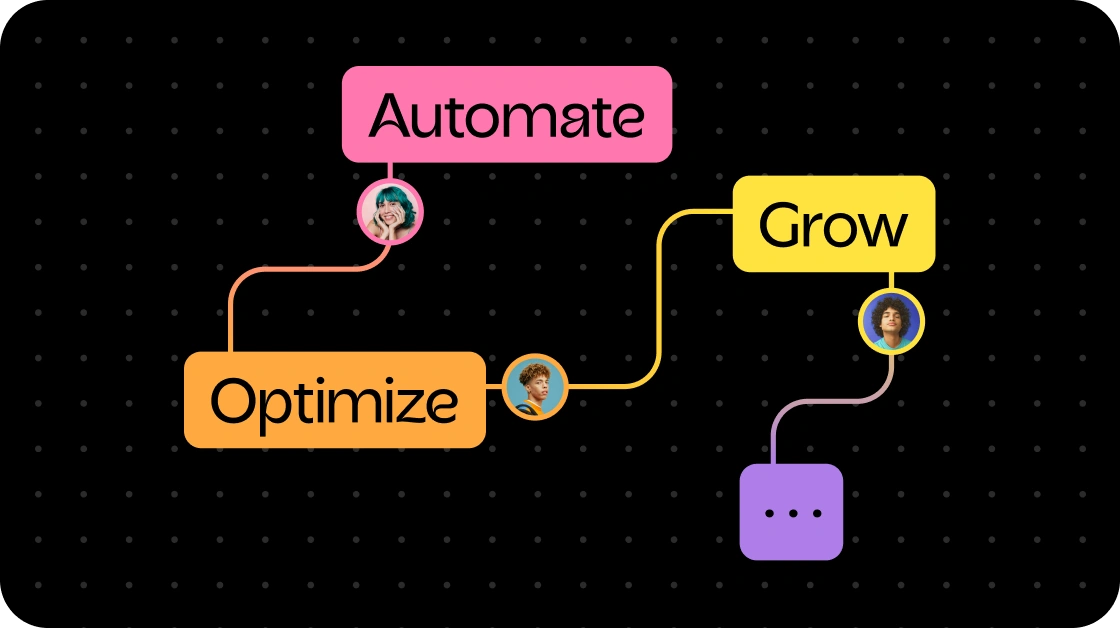 Workflow automation guide preview