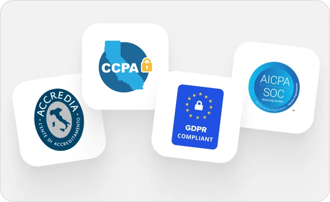 Priority support & SLAs