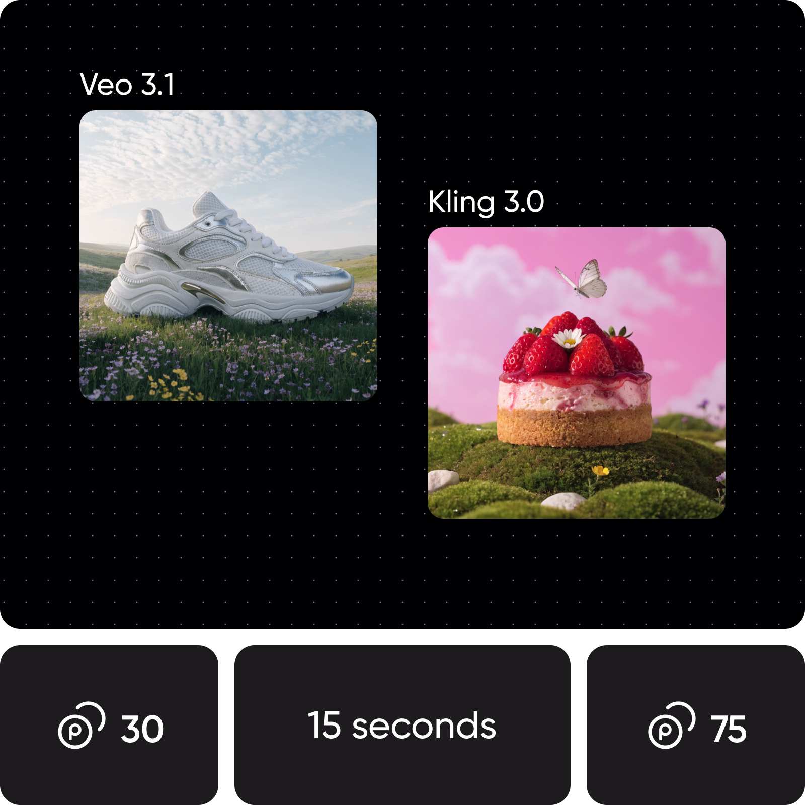 Veo 3 vs Kling 3 pricing comparison